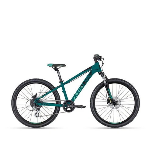 KELLYS MARC 90 TEAL