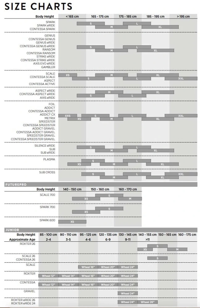 SCOTT ASPECT E-RIDE 930